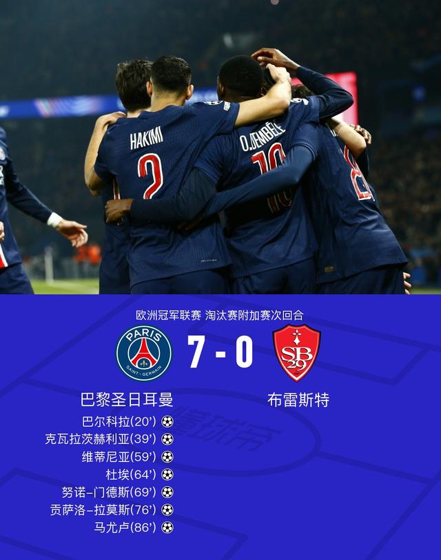 关于巴黎圣日耳曼继续保持顶级表现，稳坐联赛榜首的信息