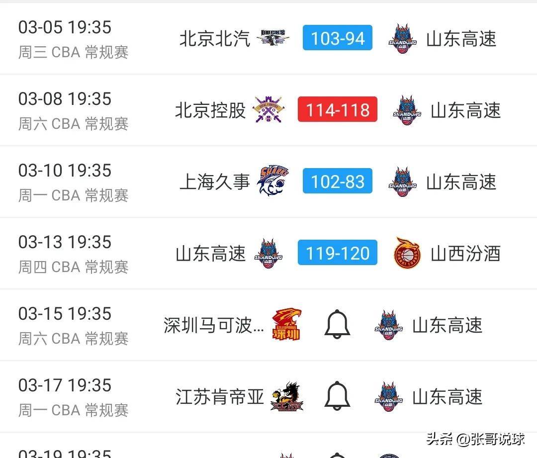 包含沃尔夫斯堡主场大胜对手，四连胜稳坐积分榜榜首的词条