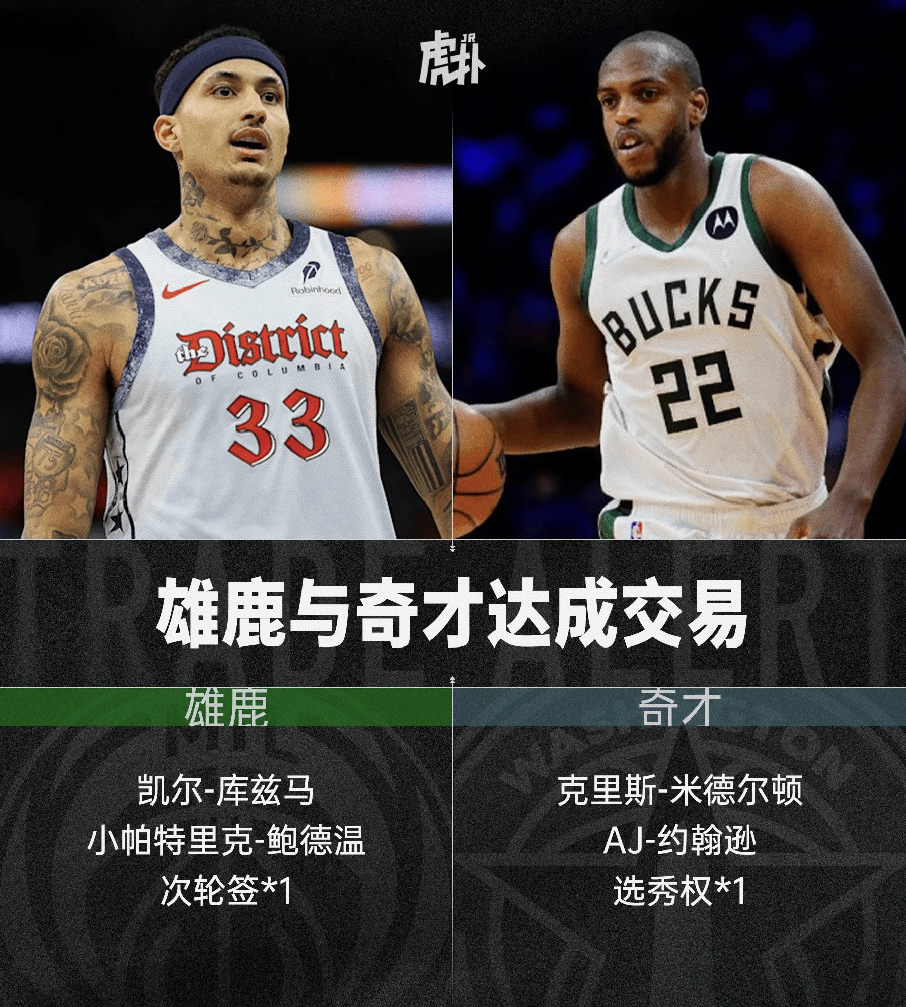 欧足联官网-包含雄鹿客场负于掘金，遭遇两连败的词条